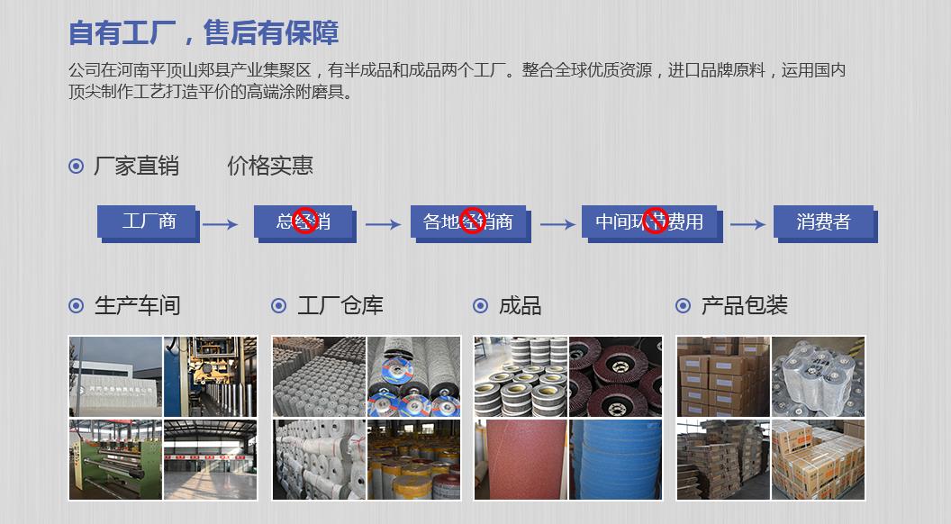 圣疊磨具.jpg